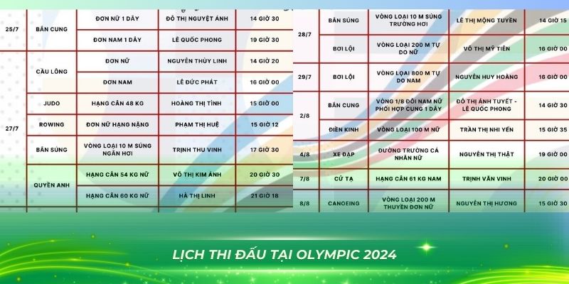 e88 bắn cá vàng