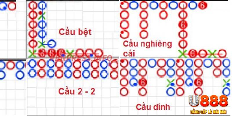 e88 kết quả xổ số miền nam